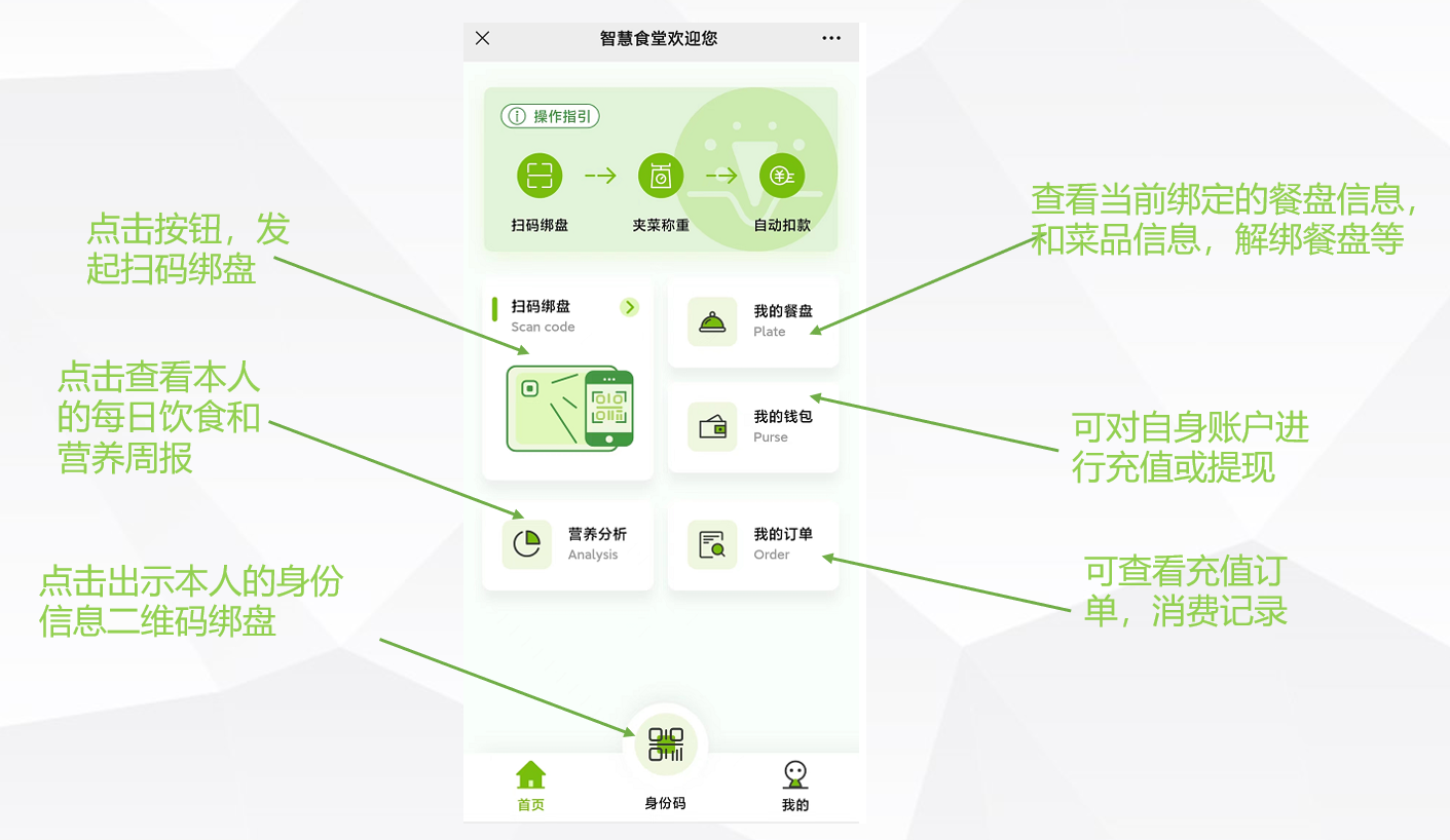 國萬稱重系統(tǒng)手機端